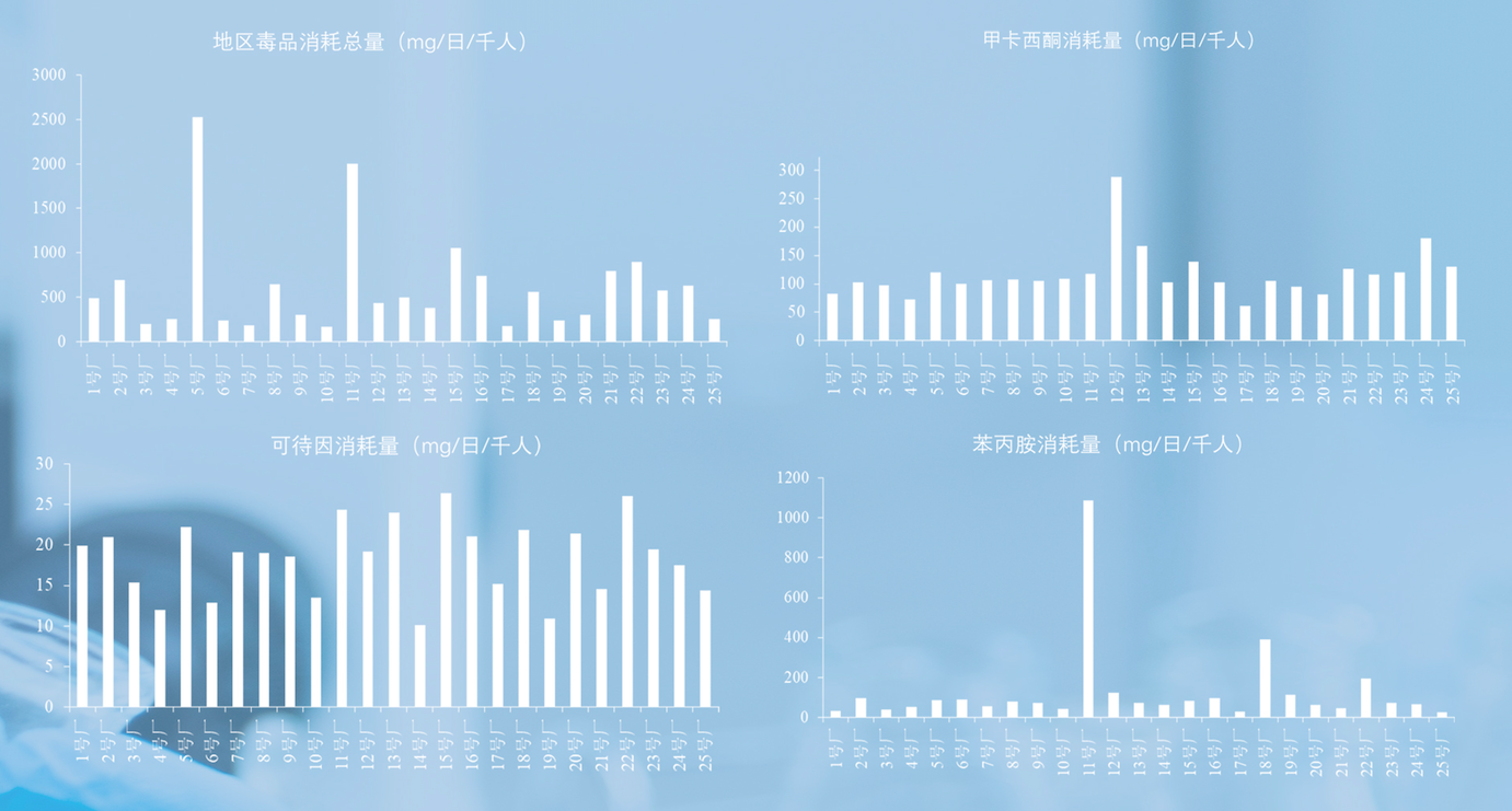 屏幕快照 2020-01-02 下午2.55.49